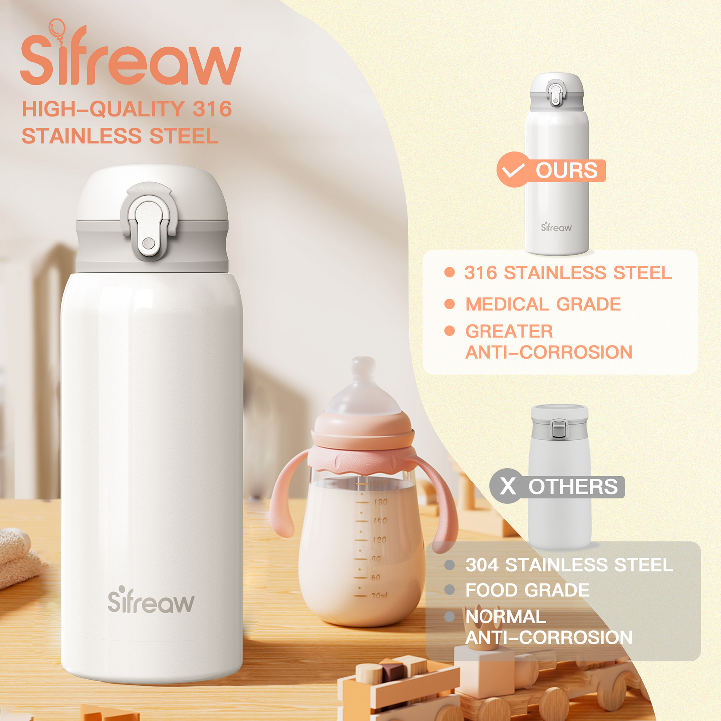 Sifreaw Fast Cooling Baby Formula Maker- Portable Baby  Maker- Ideal for Travel  and Night Feeds- 18/10 Stainless Steel- Ideal Food-Safe PP Material-Keeps 119℉ For 12 Hours-One-Touch Button Design Bottles